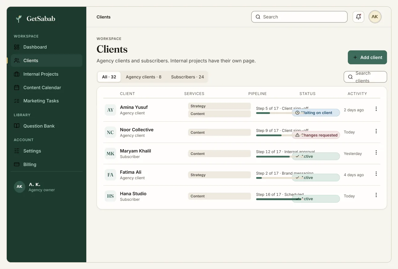 The client record in GetSabab